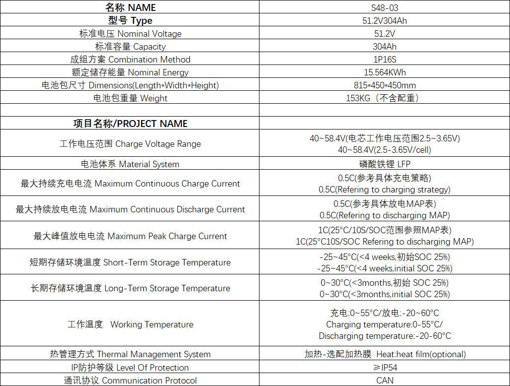 34383dd6-b3df-436c-94ba-a3f68ffc4200