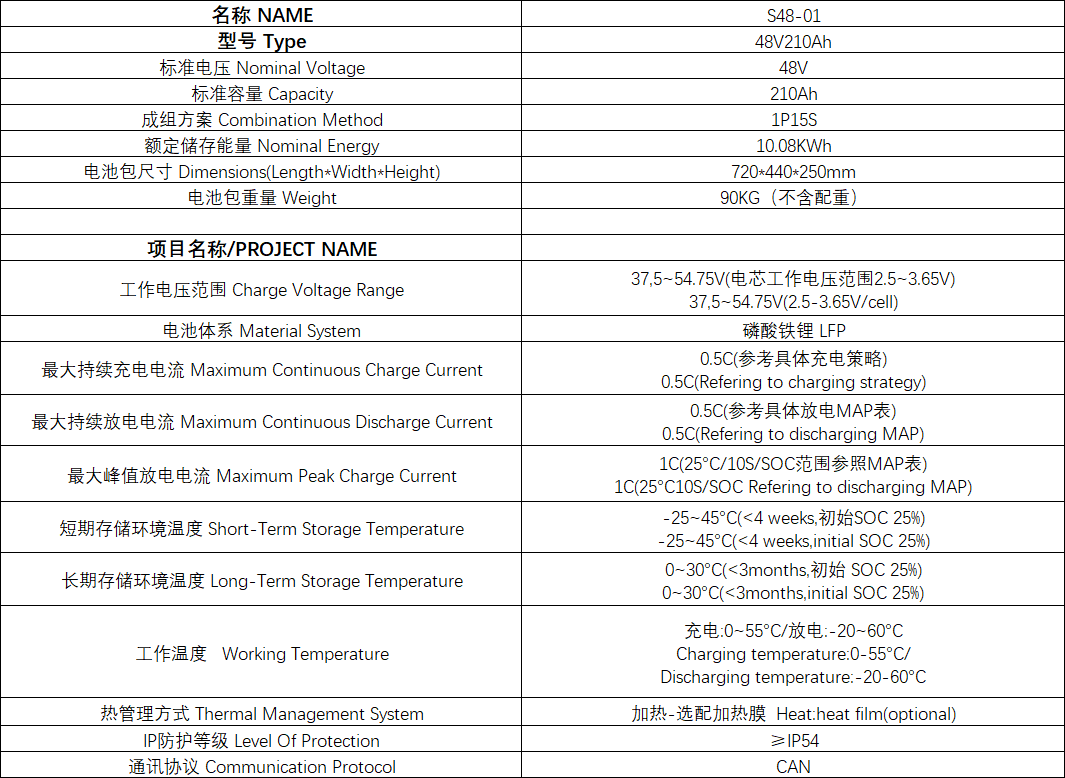 39f17c76-15f3-417e-bff2-27b4841bc166