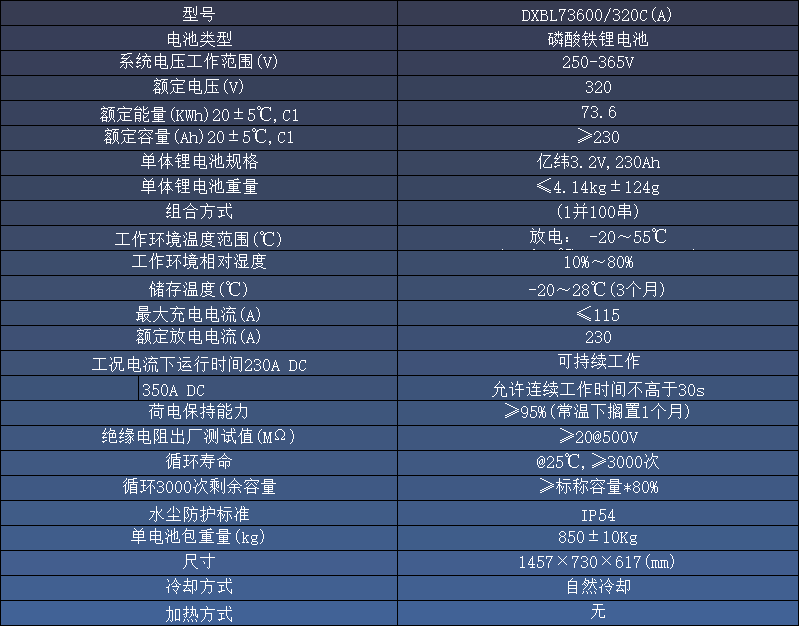 de778c2b-a4b9-4177-87f0-37415ec8ae98