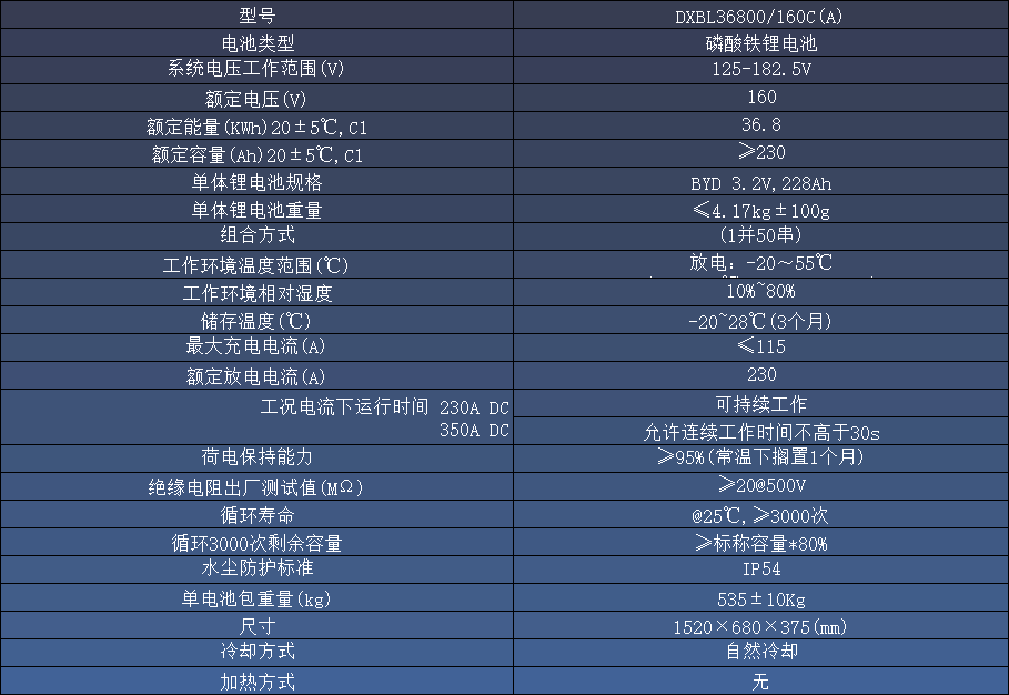 0ffebf1a-8258-4353-bcf8-2ecb41bab827