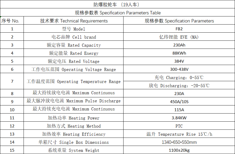23fe51e8-0de5-4d51-978c-3e1a2e684058