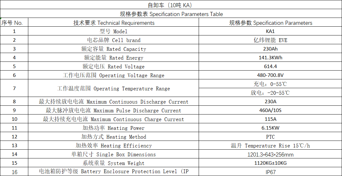 41cb9c0f-7a4d-4af8-8e18-067c5cecbfab